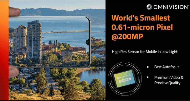 امنی‌ویژن از سنسور 200 مگاپیکسلی با کوچک‌ترین اندازه پیکسل جهان رونمایی کرد