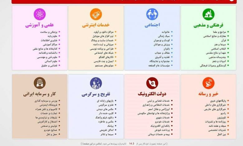 برخی کاربران خبر از اختلال در سرویس «کست باکس» میدهند؛ فیلترینگ یا کند شدن؟