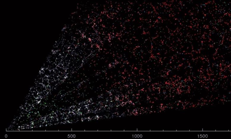 بزرگترین نقشه سه بعدی جهان، شبکه کیهانی غول آسا را نشان می دهد