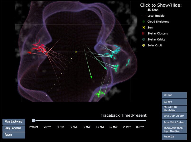 تشکیل حباب از ابرنواختر