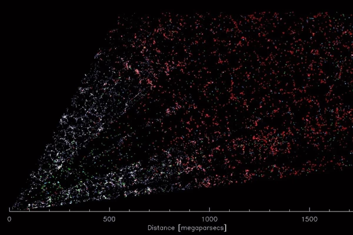 دقیقترین نقشه سه بعدی جهان، شبکه کیهانی غول آسا را نشان می دهد