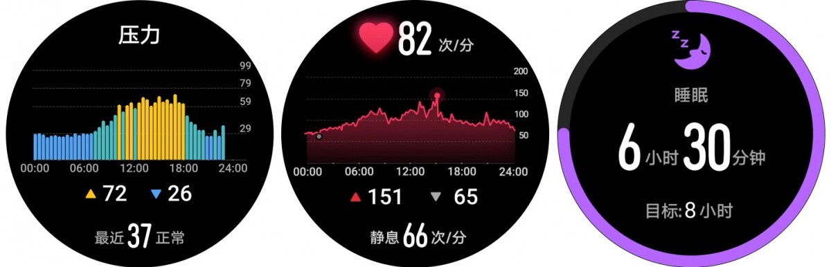 امکانات ساعت هوشمند Honor Watch GS ۳