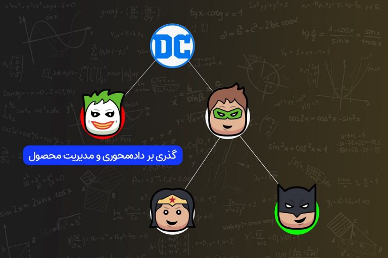 شناسایی ناهنجاری به کمک جنگل ایزوله؛ زیر میز بزنید!