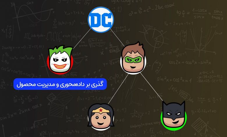 شناسایی ناهنجاری به کمک جنگل ایزوله؛ زیر میز بزنید!