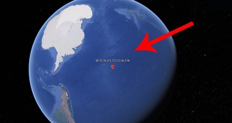 نقطه نمو نقطه نمو