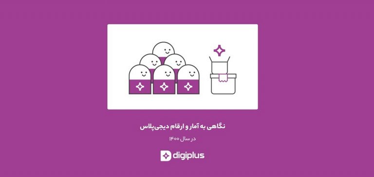 نگاهی به عملکرد دیجی پلاس در سال 1400: عبور از مرز 600 هزار اشتراک