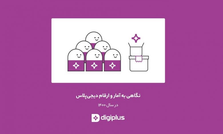 نگاهی به عملکرد دیجی پلاس در سال 1400: عبور از مرز 600 هزار اشتراک