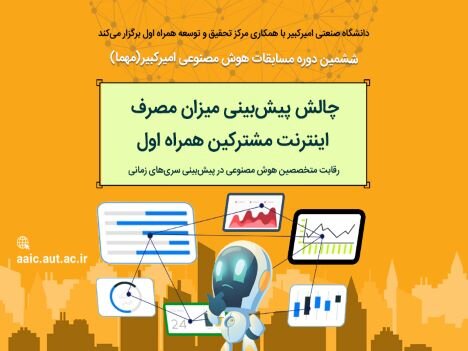 همراه اول از چالشهای نوآورانه در حوزه هوش مصنوعی حمایت میکند
