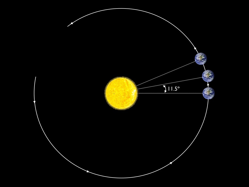 مدار مشترک مدار مشترک
