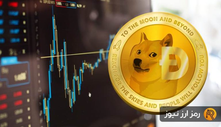 پیش‌بینی قیمت دوج کوین (هفته دوم خرداد)
