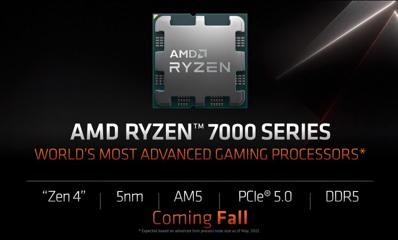 معرفی پردازنده‌های دسکتاپ AMD Ryzen 7000 به همراه قیمت و تاریخ عرضه