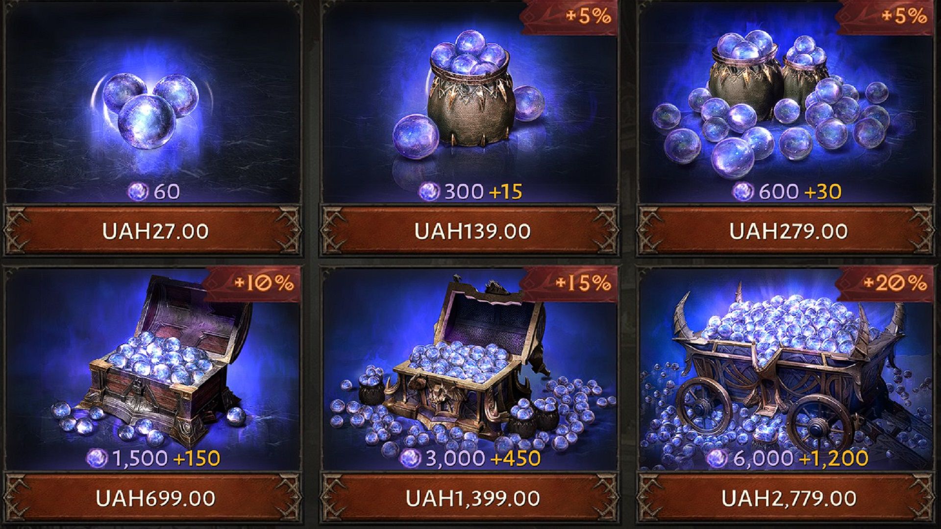 ابطال گوی های خریداری‌شده از اشخاص ثالث در بازی Diablo Immortal