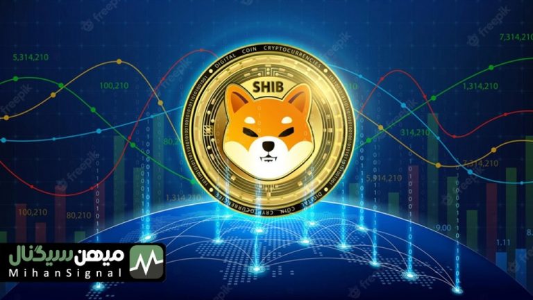 تحلیل قیمت شیبا اینو: احتمال بریک اوت در روزهای آینده | ۲۵ مهر