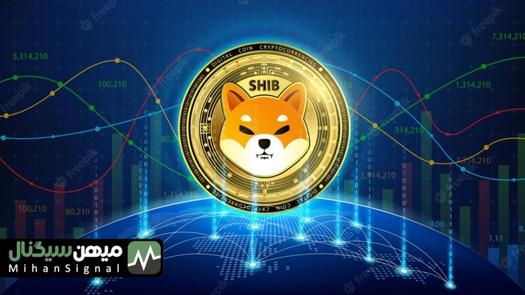 تحلیل قیمت شیبا اینو: احتمال بریک اوت در روزهای آینده | ۲۵ مهر