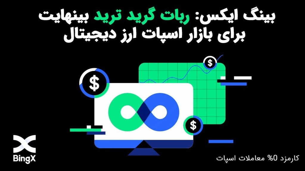 صرافی BingX ربات Infinity Grid را برای آربیتراژ خودکار کریپتو در بازار اسپات با کارمزد صفر معرفی کرد
