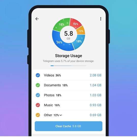 ابزار جدید پاکسازی حافظه داخلی در بروزرسانی جدید تلگرام