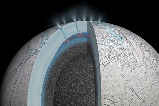 بهترین مکان برای یافتن حیات فرازمینی/ نزدیک‌تر از آنچه تصور می‌کنید