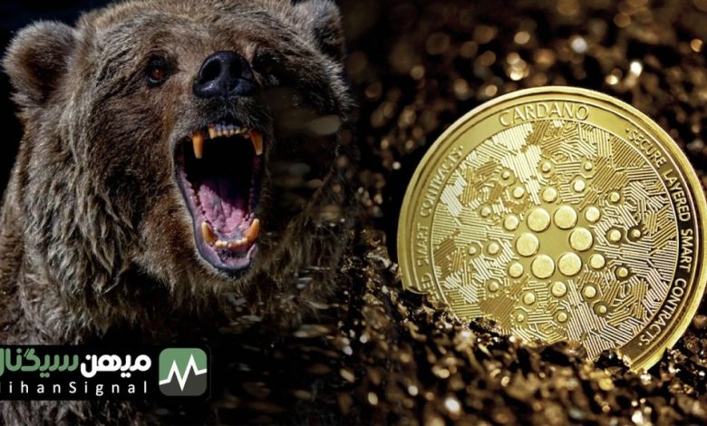 تحلیل قیمت کاردانو: احتمال سقوط زیر ۰.۲۸ دلار | ۱۷ آذر
