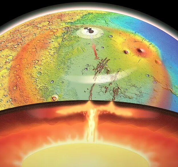 عکس| یک ستون مذاب در زیر دشت‌های مریخ کشف شد!
