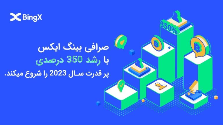 صرافی بینگ ایکس با رشد ۳۵۰ درصدی پر قدرت سال ۲۰۲۳ را شروع می کند