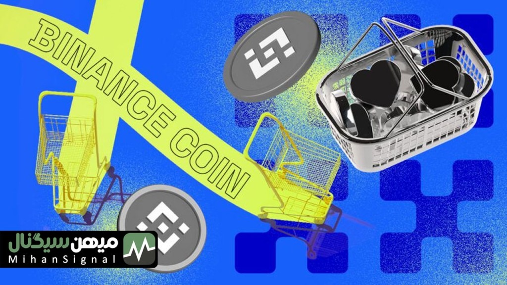 معاملات ارز دیجیتال زیر ۱۰۰ هزار دلار با سوئیفت ممنوع شد