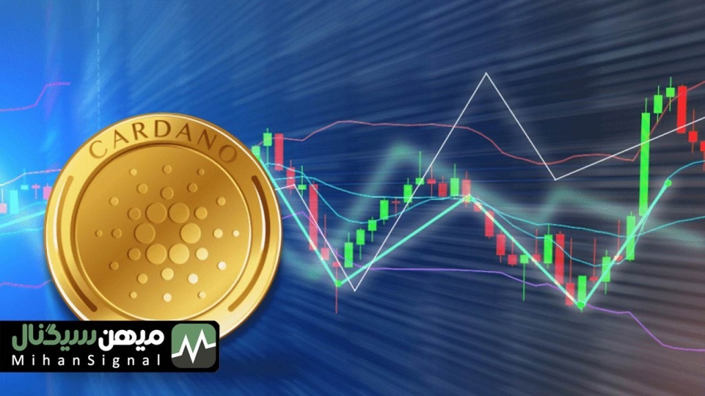 دلیل رشد ۶۵ درصدی کاردانو در ۲۰۲۳ | پیش بینی قیمت ۲۰۲۳