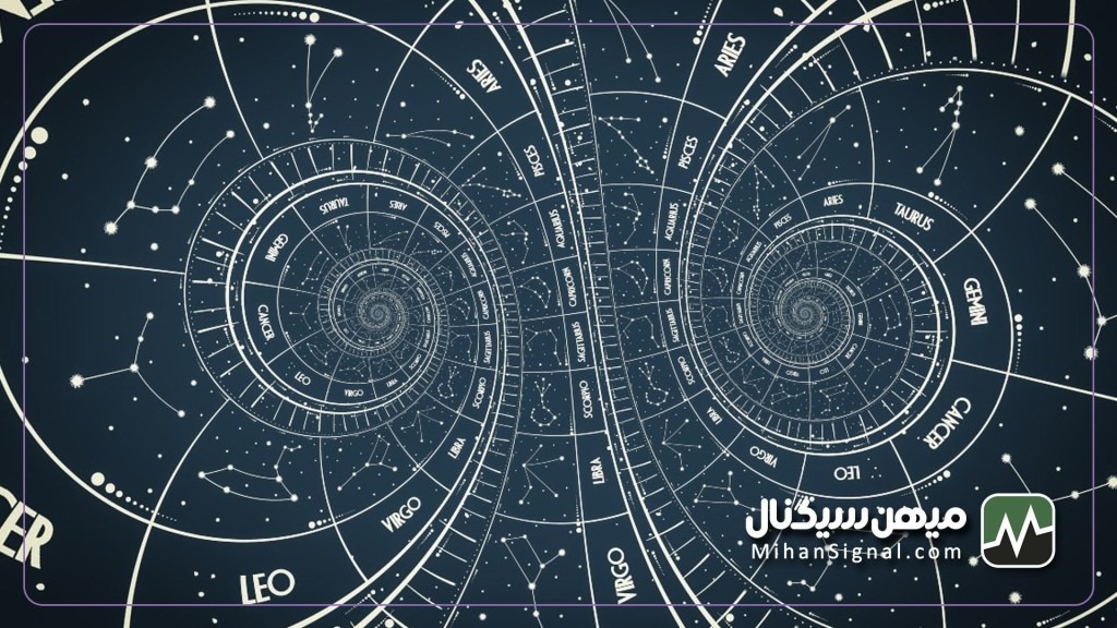 طالع بینی ارز دیجیتال با ‏ChatGPT