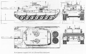 همه چیز در مورد تانک Leopard 2 از دوران اتحاد جماهیر شوروی تاکنون