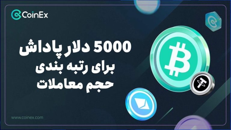 ۵۰۰۰ دلار پاداش کوینکس برای رتبه بندی حجم معاملات