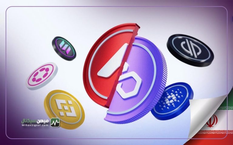 بهترین صرافی فیوچرز برای ایرانی ها | بروزرسانی خرداد ۱۴۰۲