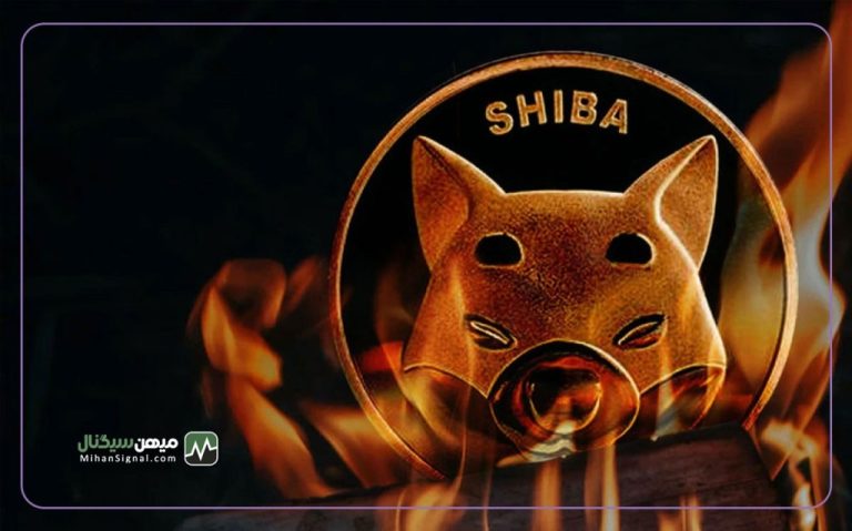 تحلیل قیمت شیبا اینو: سرمایه گذاران به گوش باشند | ۹ اردیبهشت