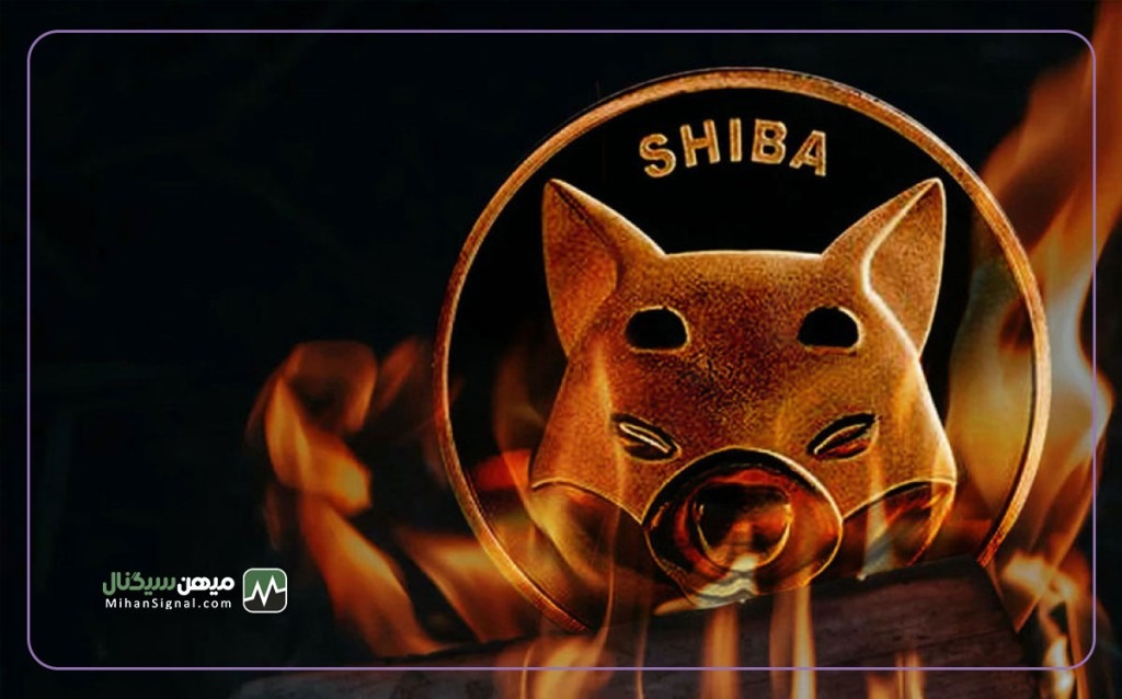 تحلیل قیمت شیبا اینو: سرمایه گذاران به گوش باشند | ۹ اردیبهشت