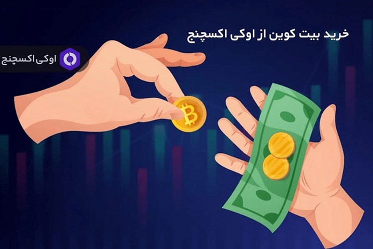 شرایط ماه May سال ۲۰۲۳ برای خریداران بیت کوین (BTC) – به نقل
از اوکی اکسچنج