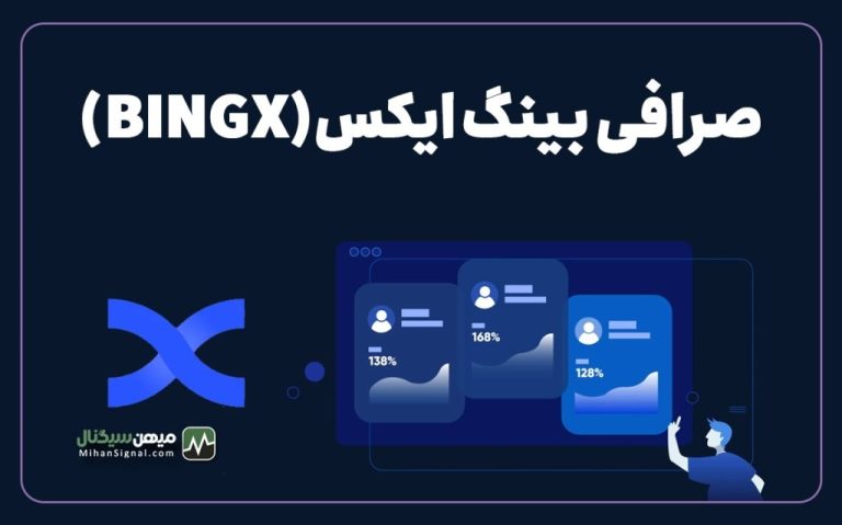۰ تا ۱۰۰صرافی بینگ ایکس (BingX) برای تازه وارد ها