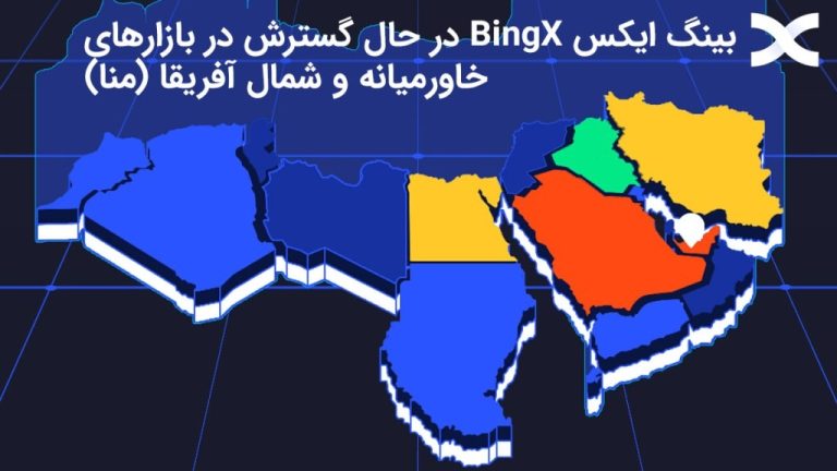 بینگ ایکس Bingx در حال گسترش در بازارهای خاورمیانه و شمال آفریقا(منا)