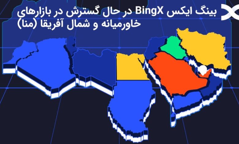 بینگ ایکس Bingx در حال گسترش در بازارهای خاورمیانه و شمال آفریقا(منا)