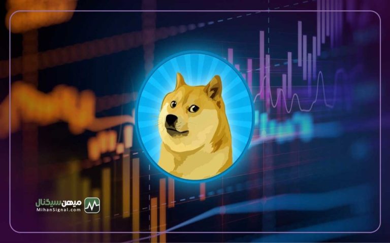تحلیل قیمت دوج کوین: روند نزولی و فراری دادن سرمایه گذاران | ۳ تیر