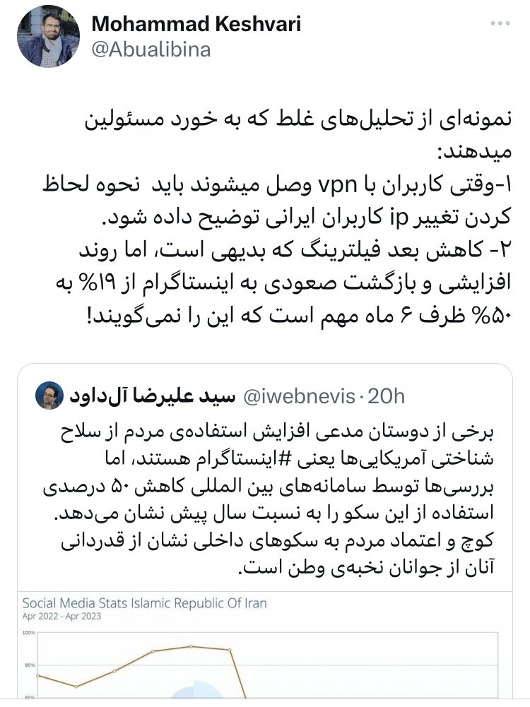 جنجال توییتری بر سر ادعا وزارت ارتباطات/ بگویید بازگشت به اینستاگرام ۵۰ درصد بوده‌است!