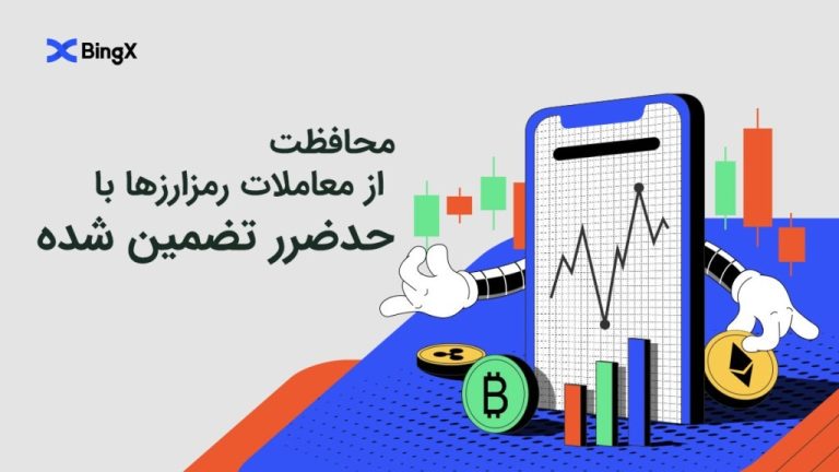 BingX برای محافظت از معاملات رمزارزها ضرر تضمین شده را راه اندازی می کند