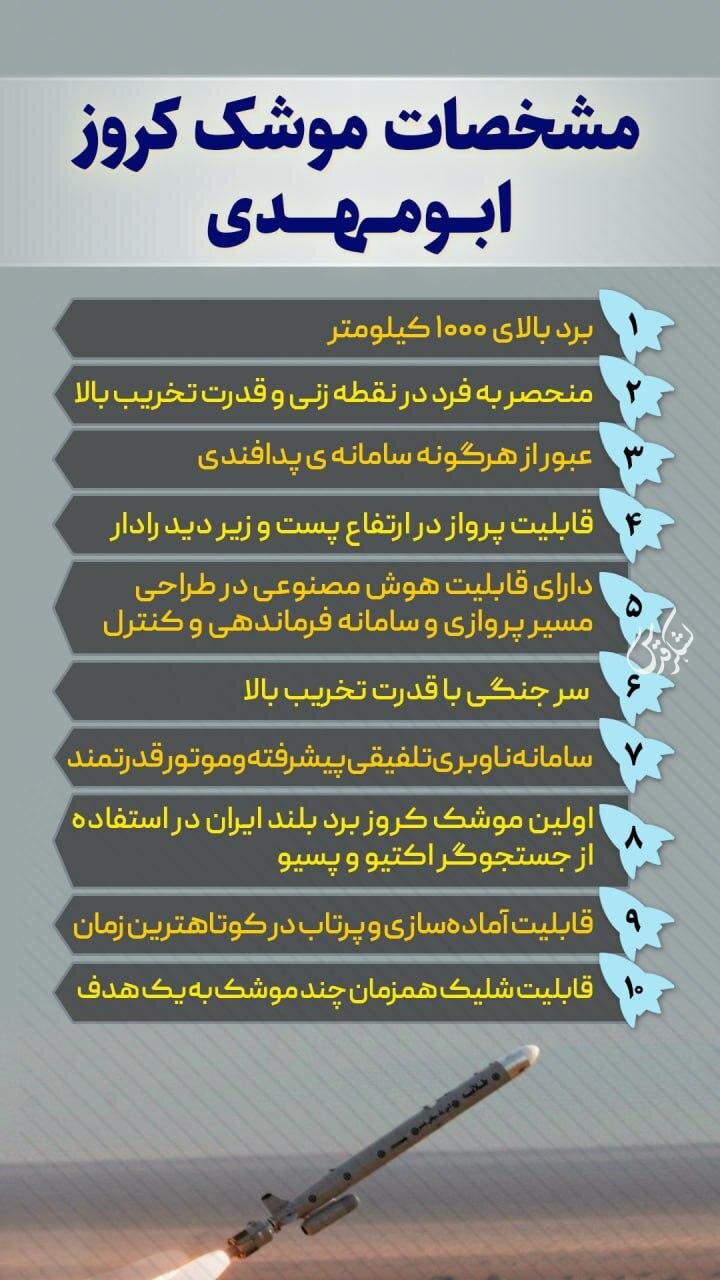 از موشک کروز ابومهدی چه می‌دانیم؟ / کابوس ناوهای دشمن/ عکس