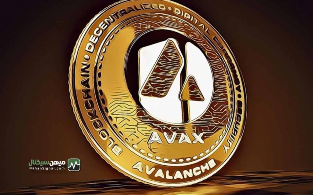 تحلیل قیمت آوالانچ: فرصت خرید عالی | ۲۵ تیر