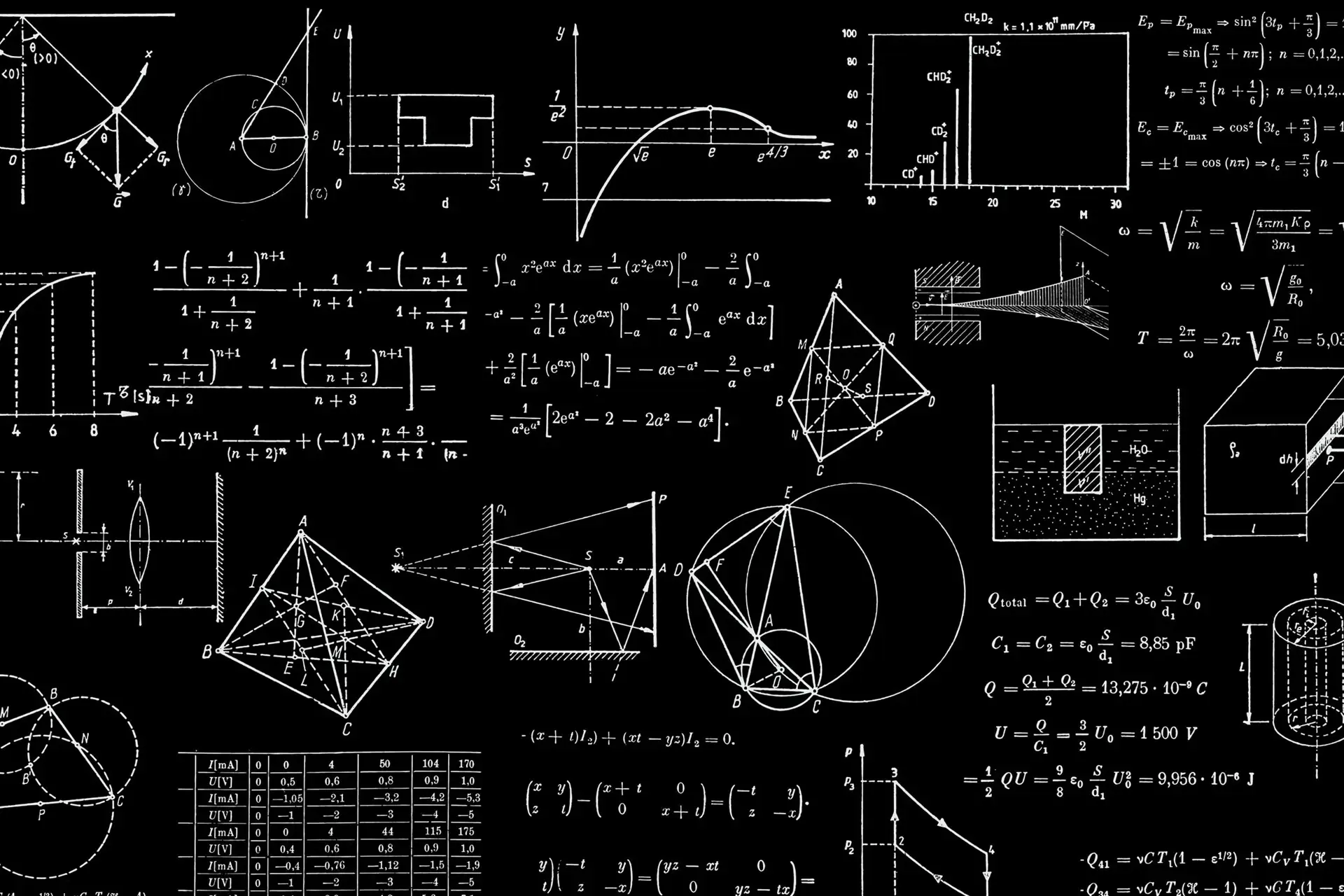 ریاضی‌دانان پس از ۳۲ سال جست‌وجو، نهمین عدد ددکیند را کشف
کردند