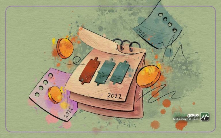 قرارداد آتی دائمی (perpetual futures contracts) چیست؟