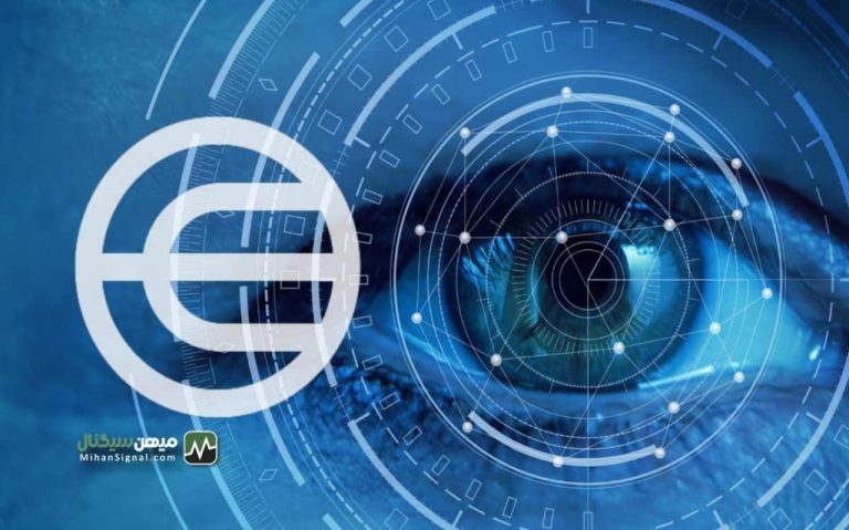 پیش بینی بلندمدت قیمت ورلد کوین (WLD)