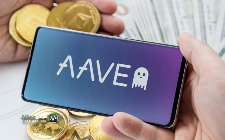 تحلیل قیمت آوه: تثبیت در محدوده نزولی | 21 مرداد