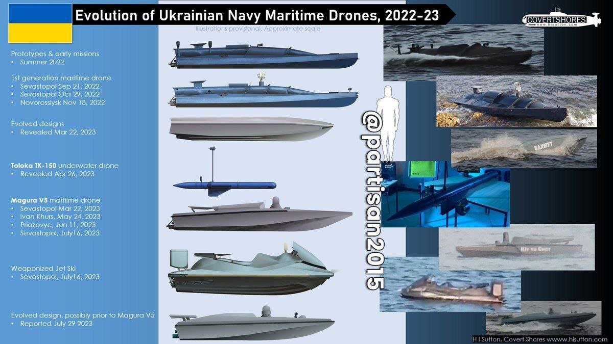 عکس| خسارت اوکراین به ناو جنگی روسیه با این شهپاد انتحاری!