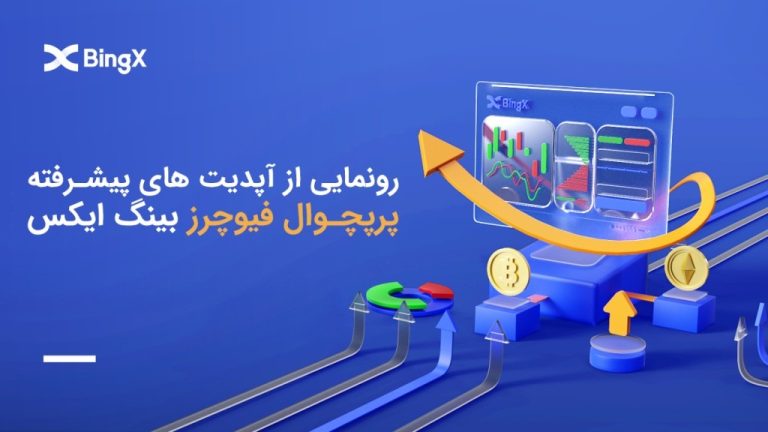 معاملات خود را ارتقا دهید: BingX از آپدیت های پیشرفته پرپچوال فیوچرز رونمایی می کند