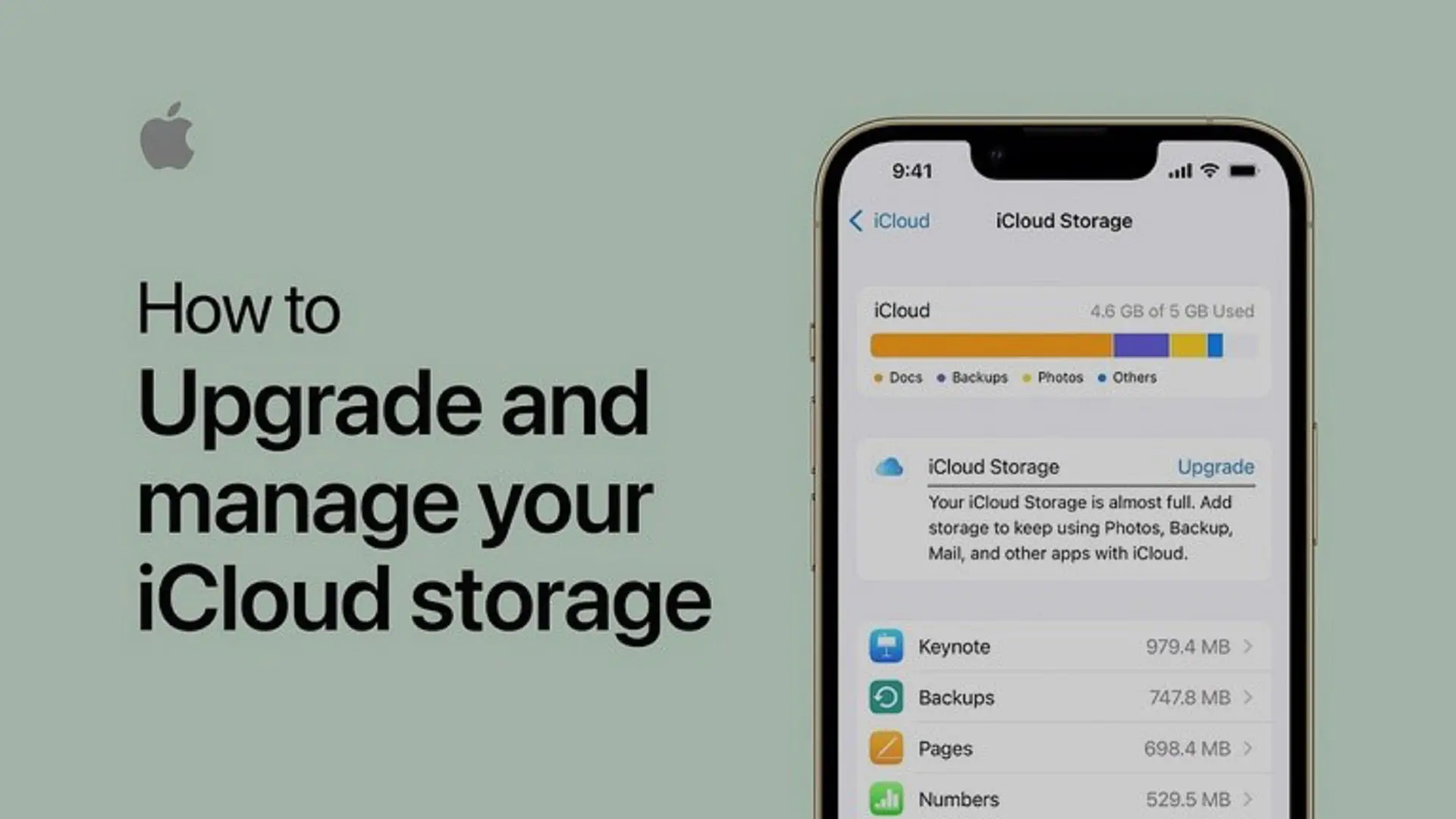 موبو گیفت، سرویس آیکلود پلاس در گوشی آیفون چیست و چگونه آن
را تهیه کنیم
