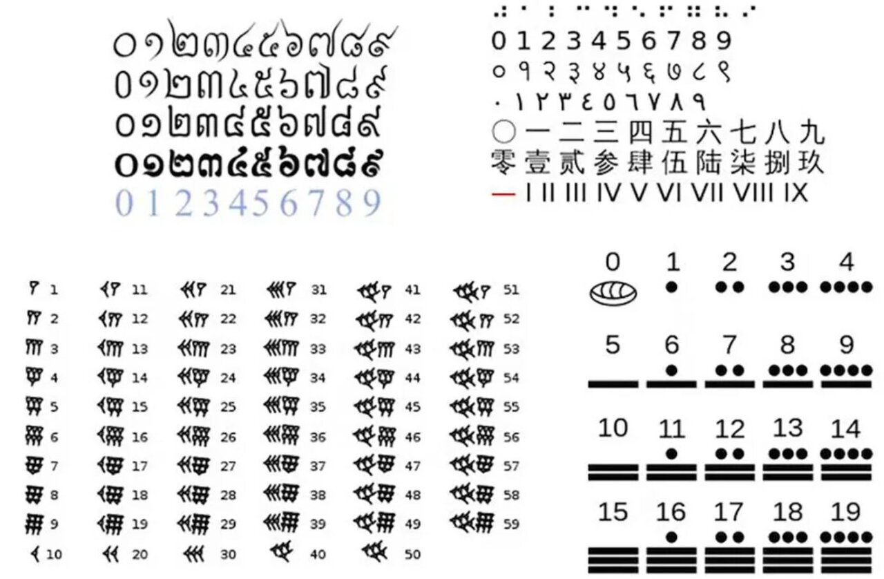 پاسخ این سوال ساده را نمیدانید/ چرا دو به علاوه دو همیشه چهار میشود؟