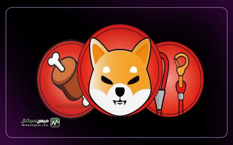 چه چیزی باعث سقوط قیمت شیبا اینو پس از راه اندازی شیباریوم شد؟